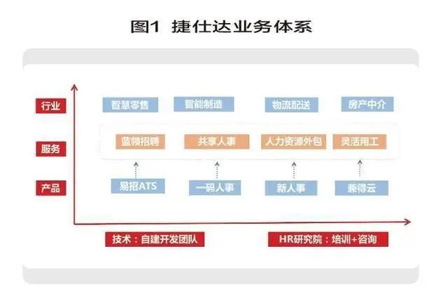 bwin·必赢(中国)唯一官方网站	 |首页_公司5448