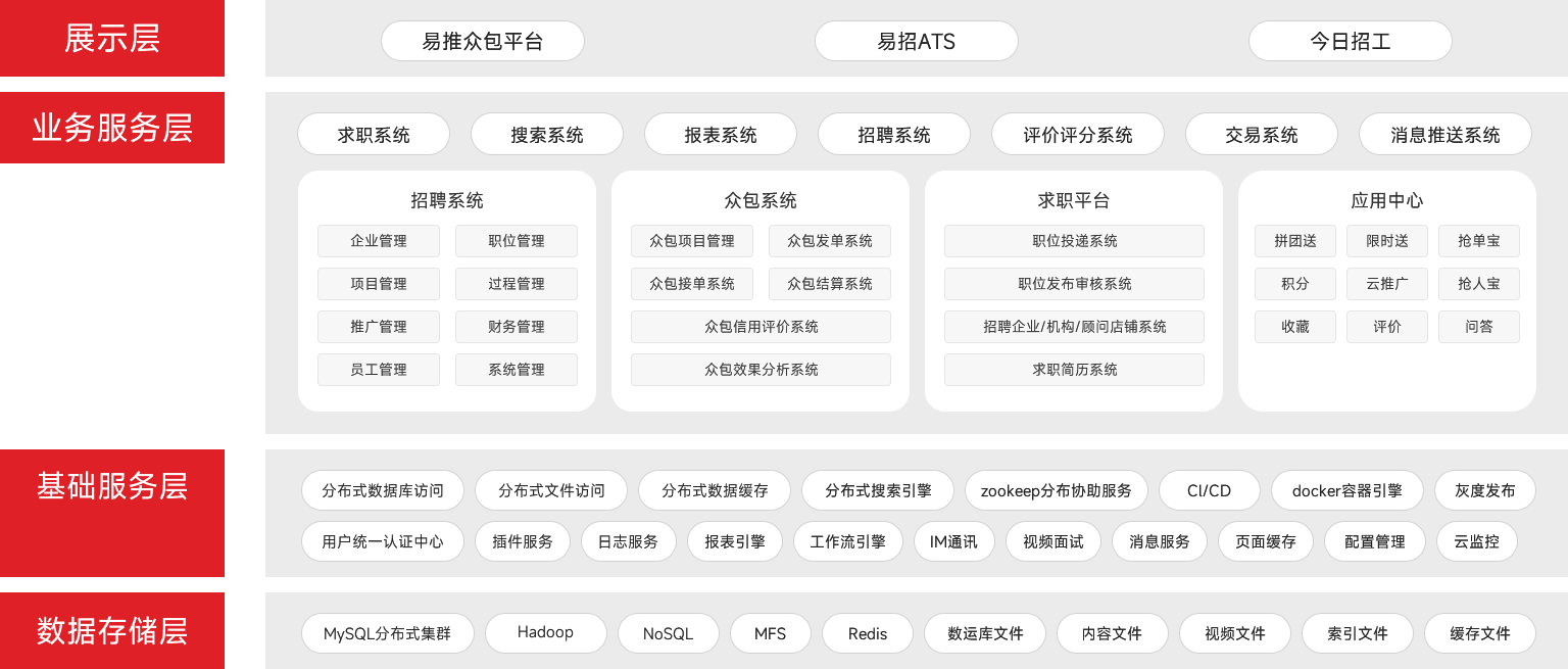 bwin·必赢(中国)唯一官方网站	 |首页_image3532